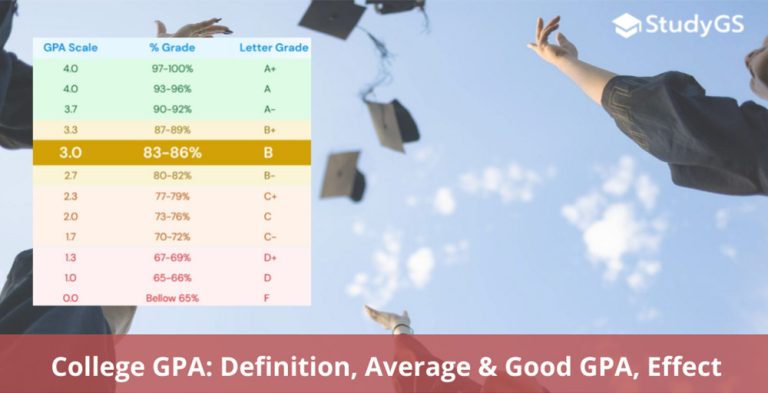 Home - StudyGS: Study Strageties & College Guides for Students