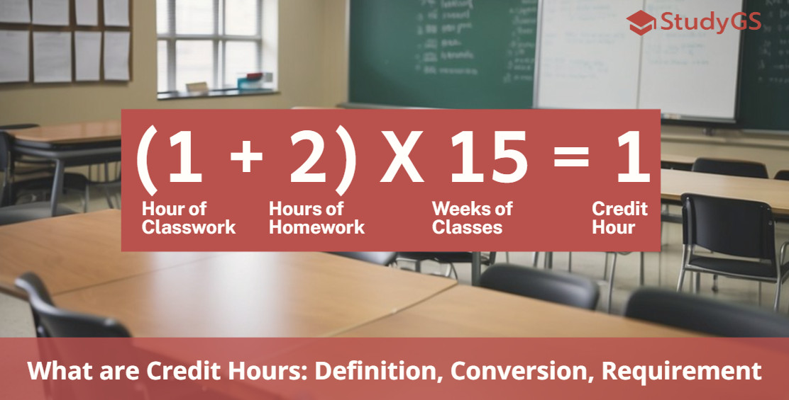 What Are Credit Hours Definition Conversion Graduation Requirement 